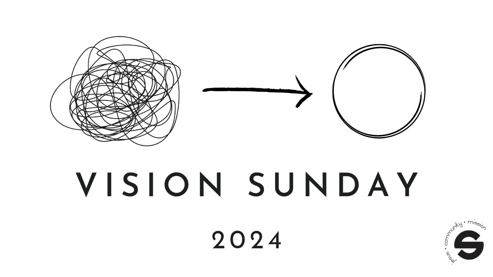 Vision Sunday Part 2 By Harry Lourens.